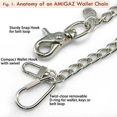 AMiGAZ Twisted Small Wallet Chain 25